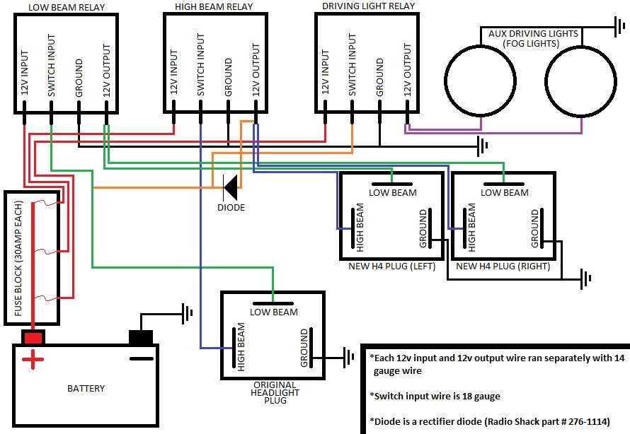 DIY headlight wiring harness upgrade for low $$ - YotaTech Forums